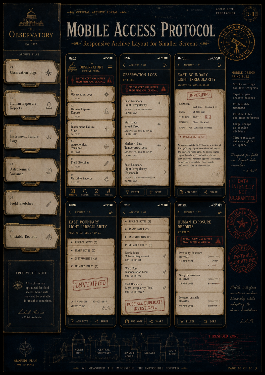 1921 field study document 10